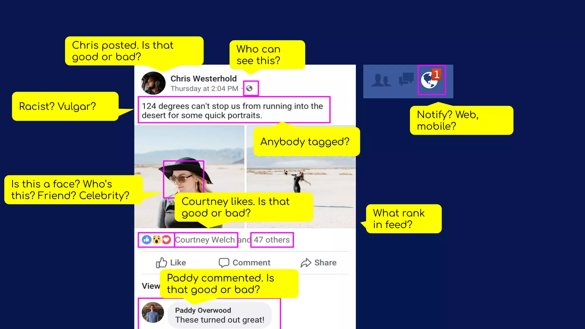 Notify? Web,
mobile?
Who can
see this?
Racist? Vulgar?
Is this a face? Who’s
this? Friend? Celebrity?
Courtney likes. Is that
good or bad?
Paddy commented. Is
that good or bad?
Chris posted. Is that
good or bad?
Anybody tagged?
What rank
in feed?
 