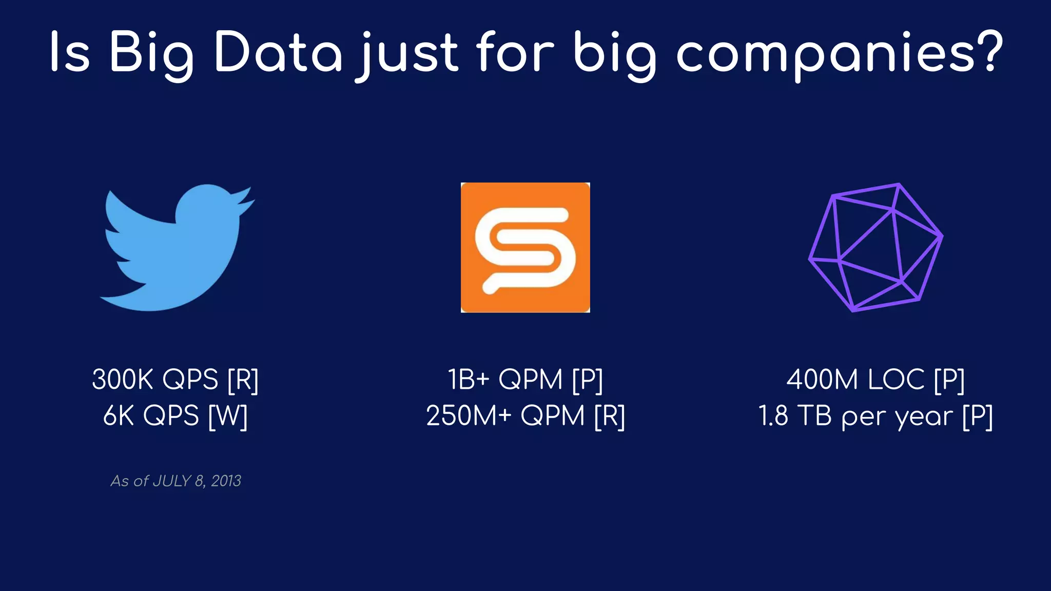 Is Big Data just for big companies?
300K QPS [R]
6K QPS [W]
As of JULY 8, 2013
1B+ QPM [P]
250M+ QPM [R]
400M LOC [P]
1.8 TB per year [P]
 
