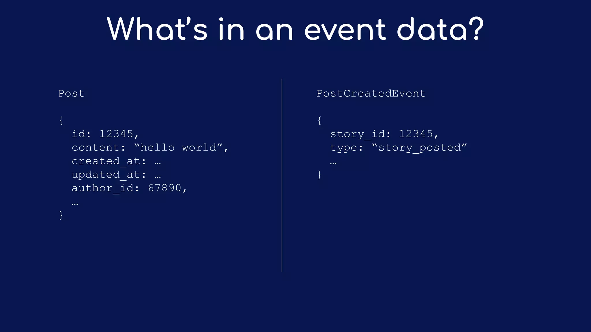 What’s in an event data?
Post
{
id: 12345,
content: “hello world”,
created_at: …
updated_at: …
author_id: 67890,
…
}
PostCreatedEvent
{
story_id: 12345,
type: “story_posted”
…
}
 