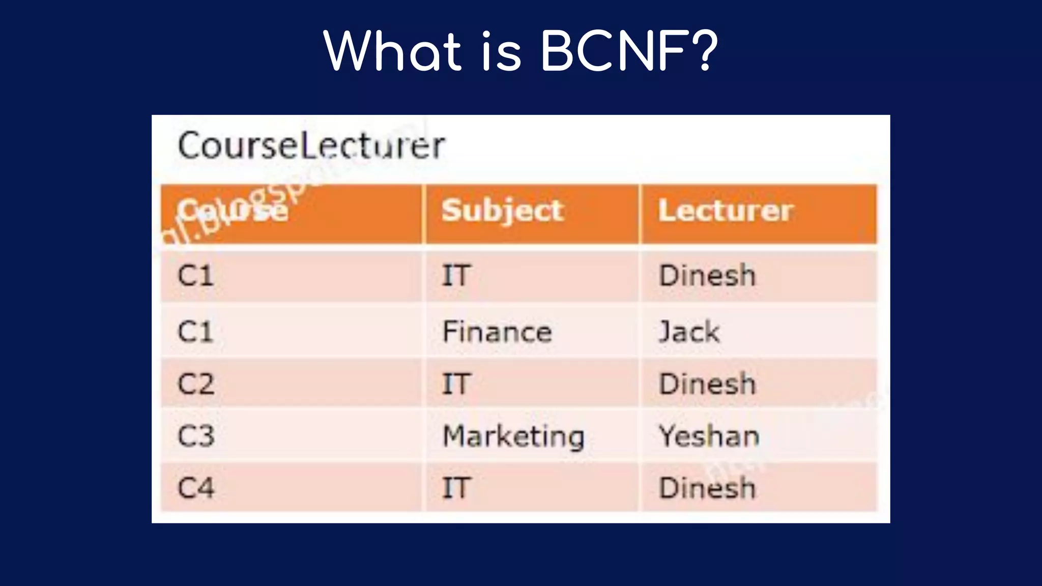 What is BCNF?
 