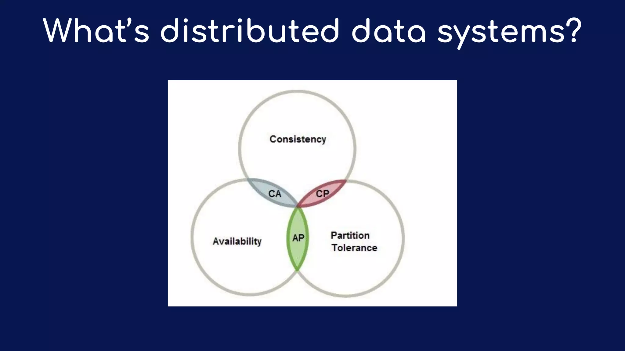 What’s distributed data systems?
 
