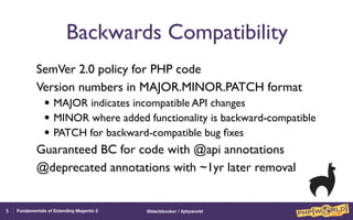 Fundamentals of Extending Magento 2 @blackbooker / #phpworld
Backwards Compatibility
SemVer 2.0 policy for PHP code
Version numbers in MAJOR.MINOR.PATCH format
• MAJOR indicates incompatible API changes
• MINOR where added functionality is backward-compatible
• PATCH for backward-compatible bug ﬁxes
Guaranteed BC for code with @api annotations
@deprecated annotations with ~1yr later removal
5
 