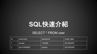 SQLٽB
SELECT * FROM user
id username password creat_date
1 imuser 123456 2015/02/07
2 a2147483647 qwerty 2015/02/08
 