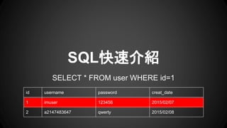 SQLٽB
SELECT * FROM user WHERE id=1
id username password creat_date
1 imuser 123456 2015/02/07
2 a2147483647 qwerty 2015/02/08
 