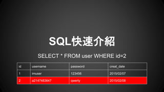 SQLٽB
SELECT * FROM user WHERE id=2
id username password creat_date
1 imuser 123456 2015/02/07
2 a2147483647 qwerty 2015/02/08
 
