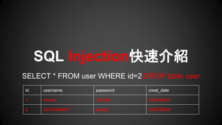 SQL InjectionٽB
SELECT * FROM user WHERE id=2;DROP table user
id username password creat_date
1 imuser 123456 2015/02/07
2 a2147483647 qwerty 2015/02/08
 