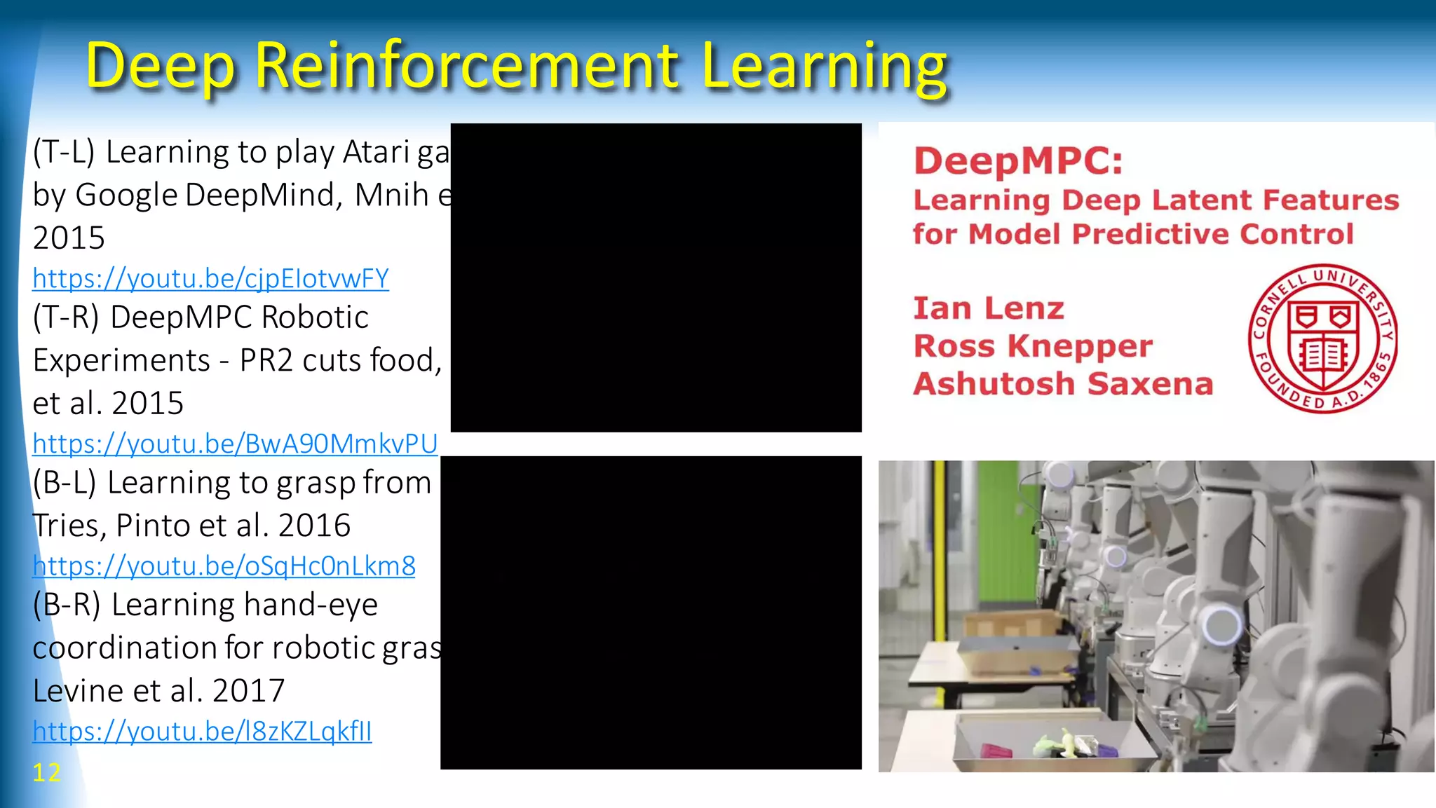 Deep Reinforcement Learning
12
(T-L) Learning to play Atari games
by Google DeepMind, Mnih et al.
2015
https://youtu.be/cjpEIotvwFY
(T-R) DeepMPC Robotic
Experiments - PR2 cuts food, Lenz
et al. 2015
https://youtu.be/BwA90MmkvPU
(B-L) Learning to grasp from 50K
Tries, Pinto et al. 2016
https://youtu.be/oSqHc0nLkm8
(B-R) Learning hand-eye
coordination for robotic grasping,
Levine et al. 2017
https://youtu.be/l8zKZLqkfII
 