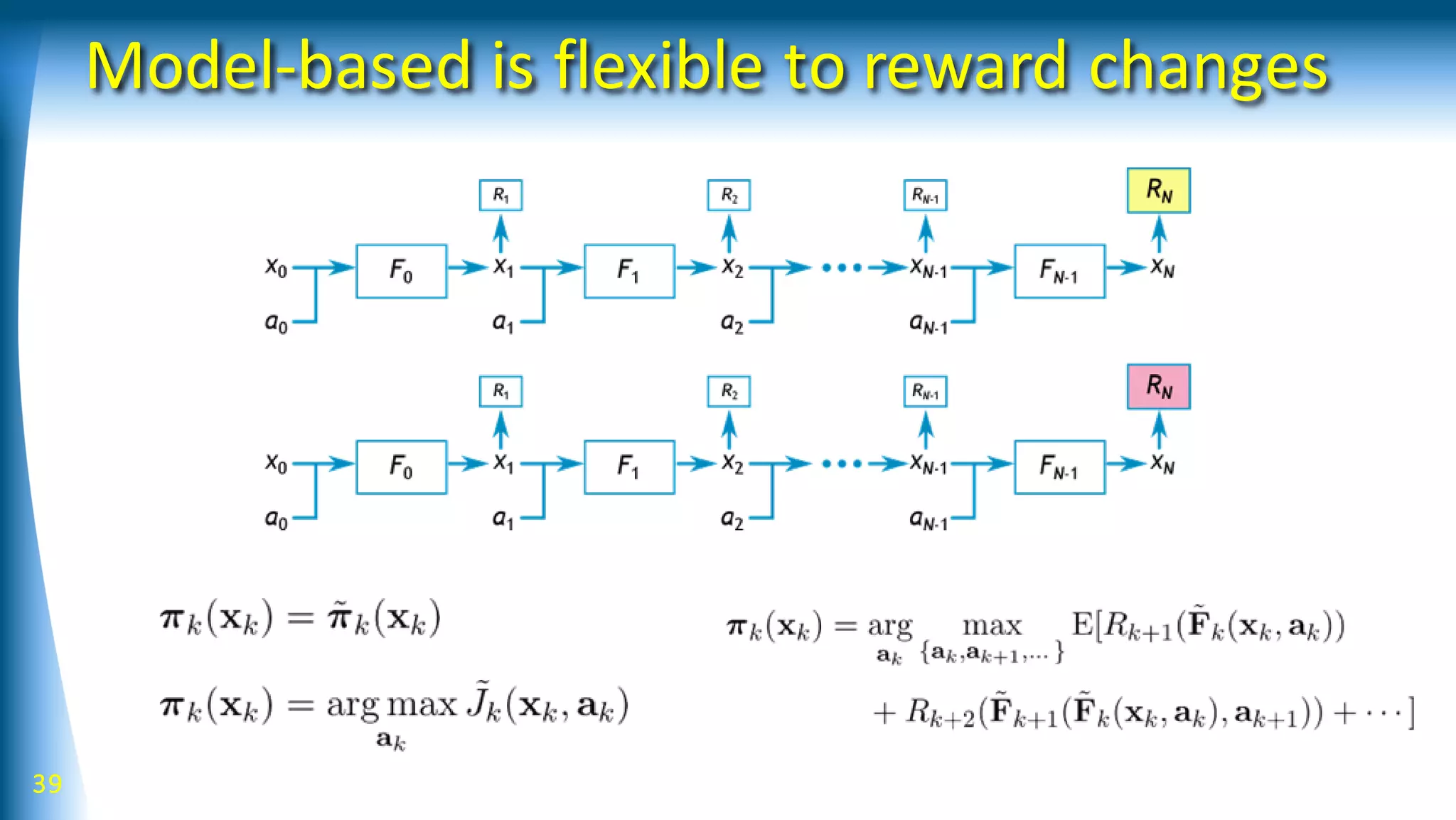 Model-based is flexible to reward changes
39
 
