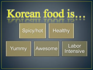 Korean food is…
Spicy/hot Healthy
Yummy Awesome
Labor
Intensive
 