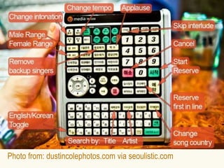 Photo from: dustincolephotos.com via seoulistic.com
 