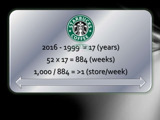 2016 - 1999 = 17 (years)
52 x 17 = 884 (weeks)
1,000 / 884 = >1 (store/week)
 