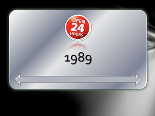1989
 