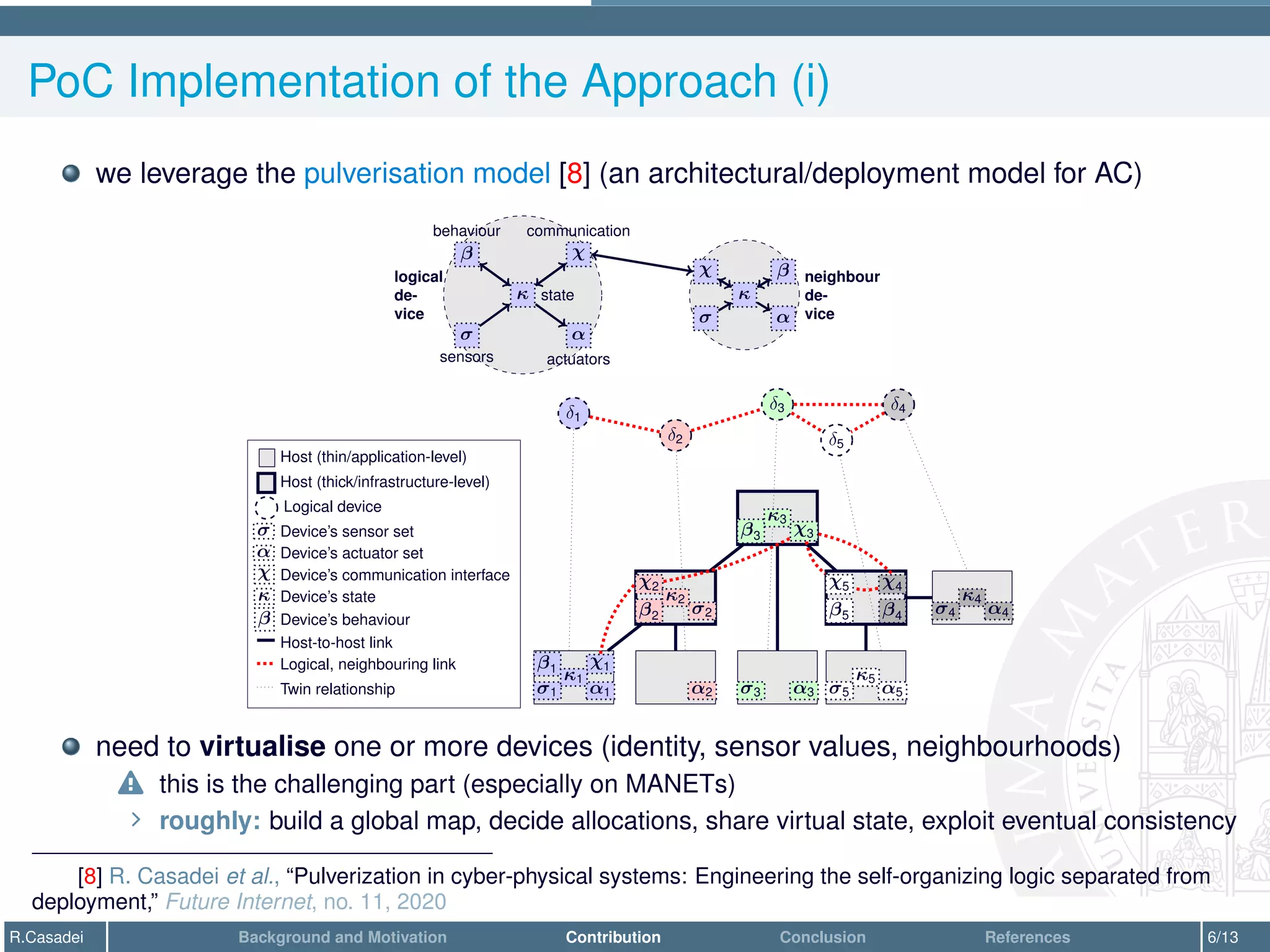 PoC Implementation of the Approach (i)
we leverage the pulverisation model [8] (an architectural/deployment model for AC)
logical
de-
vice
β
behaviour
χ
communication
κ state
σ
sensors
α
actuators
neighbour
de-
vice
χ β
κ
σ α
Host (thin/application-level)
Host (thick/infrastructure-level)
Logical device
σ Device’s sensor set
α Device’s actuator set
χ Device’s communication interface
κ Device’s state
β Device’s behaviour
Host-to-host link
Logical, neighbouring link
Twin relationship
δ1
δ2
δ3
δ5
δ4
β1
α1
σ1
χ1
κ1
α2
χ2
σ2
β2
κ2
α3
σ3
χ3
β3
κ3
α4
σ4
χ4
β4
κ4
α5
σ5
χ5
β5
κ5
need to virtualise one or more devices (identity, sensor values, neighbourhoods)
o this is the challenging part (especially on MANETs)
∠ roughly: build a global map, decide allocations, share virtual state, exploit eventual consistency
[8] R. Casadei et al., “Pulverization in cyber-physical systems: Engineering the self-organizing logic separated from
deployment,” Future Internet, no. 11, 2020
R.Casadei Background and Motivation Contribution Conclusion References 6/13
 