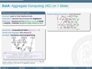 SotA: Aggregate Computing (AC) (in 1 Slide)
Self-org-like computational model
structure: graph w/ local neighbourhoods
interaction: repeated msg exchange with neighbours
behaviour: repeated execution of async rounds of sense
– compute – (inter)act (program maps context to act)
abstraction: computational fields (dev/evt 7→ V)
formal core language: field calculus [5]
paradigm: functional, macro-programming
source destination
gradient distance
gradient
=
+
dilate
width
37
10
1 def channel(source: Boolean, destination:
2 Boolean, width: Double) =
3 dilate(gradient(source) + gradient(destination) =
4 distance(source, destination), width)
M. Viroli, J. Beal, F. Damiani, G. Audrito, R. Casadei, and D. Pianini, “From dis-
tributed coordination to field calculus and aggregate computing,” J. Log. Algebraic
Methods Program., 2019
formal model of executions: event structures
δ0
δ1
δ2
δ3
δ4
device
time
0
0 0
1 0
2 0
3 0
4
1
0 1
1 1
2 1
3 1
4 1
5
2
0 2
1 2
2 2
3
3
0 3
1 3
2 3
3 3
4 3
5
4
0 4
1 4
2
m
e
s
s
a
g
e
self-message
reboot
R. Casadei Motivation Contribution Wrap-up References 4/16
 