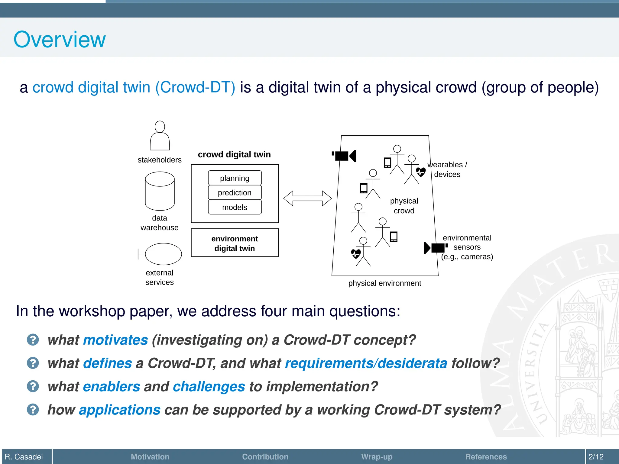 Overview
a crowd digital twin (Crowd-DT) is a digital twin of a physical crowd (group of people)
physical environment
physical
crowd
environmental
sensors
(e.g., cameras)
stakeholders
crowd digital twin
data
warehouse
models
prediction
planning
environment
digital twin
external
services
wearables /
devices
In the workshop paper, we address four main questions:
? what motivates (investigating on) a Crowd-DT concept?
? what defines a Crowd-DT, and what requirements/desiderata follow?
? what enablers and challenges to implementation?
? how applications can be supported by a working Crowd-DT system?
R. Casadei Motivation Contribution Wrap-up References 2/12
 