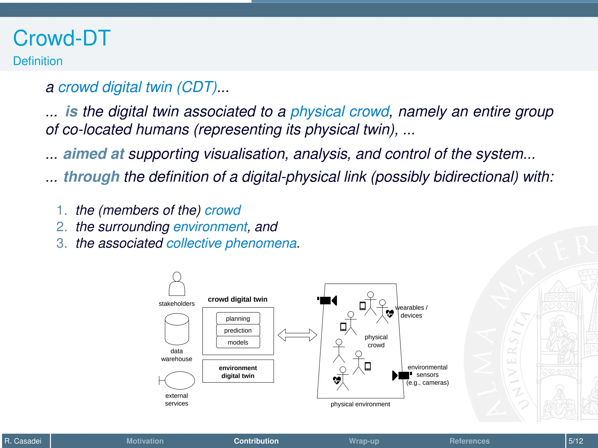 Crowd-DT
Definition
a crowd digital twin (CDT)...
... is the digital twin associated to a physical crowd, namely an entire group
of co-located humans (representing its physical twin), ...
... aimed at supporting visualisation, analysis, and control of the system...
... through the definition of a digital-physical link (possibly bidirectional) with:
1. the (members of the) crowd
2. the surrounding environment, and
3. the associated collective phenomena.
physical environment
physical
crowd
environmental
sensors
(e.g., cameras)
stakeholders
crowd digital twin
data
warehouse
models
prediction
planning
environment
digital twin
external
services
wearables /
devices
R. Casadei Motivation Contribution Wrap-up References 5/12
 