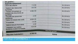 PARTAGE D’EXPERIENCE ?
 