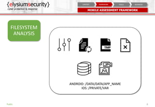 {elysiumsecurity}
cyber protection & response
8
ADVANCEDTOOLSFRAMEWORKCONTEXT
MOBILE ASSESSMENT FRAMEWORK
Public
FILESYSTEM
ANALYSIS
ANDROID: /DATA/DATA/APP_NAME
IOS: /PRIVATE/VAR
 