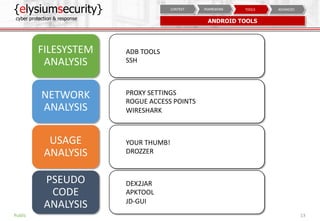 Mobile Security Assessment