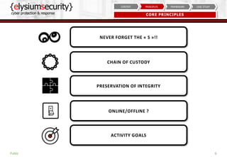 {elysiumsecurity}
cyber protection & response
6
CASE STUDYFRAMEWORKPRINCIPLESCONTEXT
CORE PRINCIPLES
Public
PRESERVATION OF INTEGRITY
CHAIN OF CUSTODY
ONLINE/OFFLINE ?
NEVER FORGET THE « S »!!
ACTIVITY GOALS
 