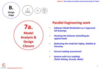 How to begin and complete a good structural design of a Project | PPTX