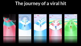 The journey of a viral hit
 