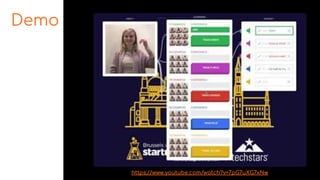 Demo
https://www.youtube.com/watch?v=7pG7uXG7xNw
 