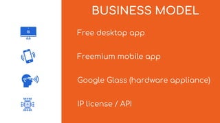 BUSINESS MODEL
Free desktop app
Freemium mobile app
Google Glass (hardware appliance)
IP license / API
 