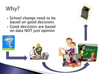  School change need to be
based on good decisions
 Good decisions are based
on data NOT just opinion
 