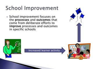  School improvement focuses on
the processes and outcomes that
come from deliberate efforts to
improve processes and outcomes
in specific schools
Increased learner activity
 