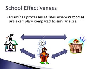  Examines processes at sites where outcomes
are exemplary compared to similar sites
?
 
