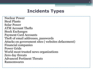 Incidents Types
Nuclear Power
Steal Plants
Solar Power
ATM Account Thefts
Stock Exchanges
Payment Card Accounts
Theft of e...