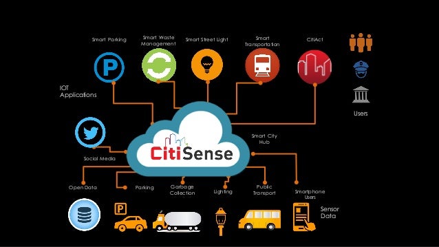 sensing as a service new business models for internet of iot traffic light