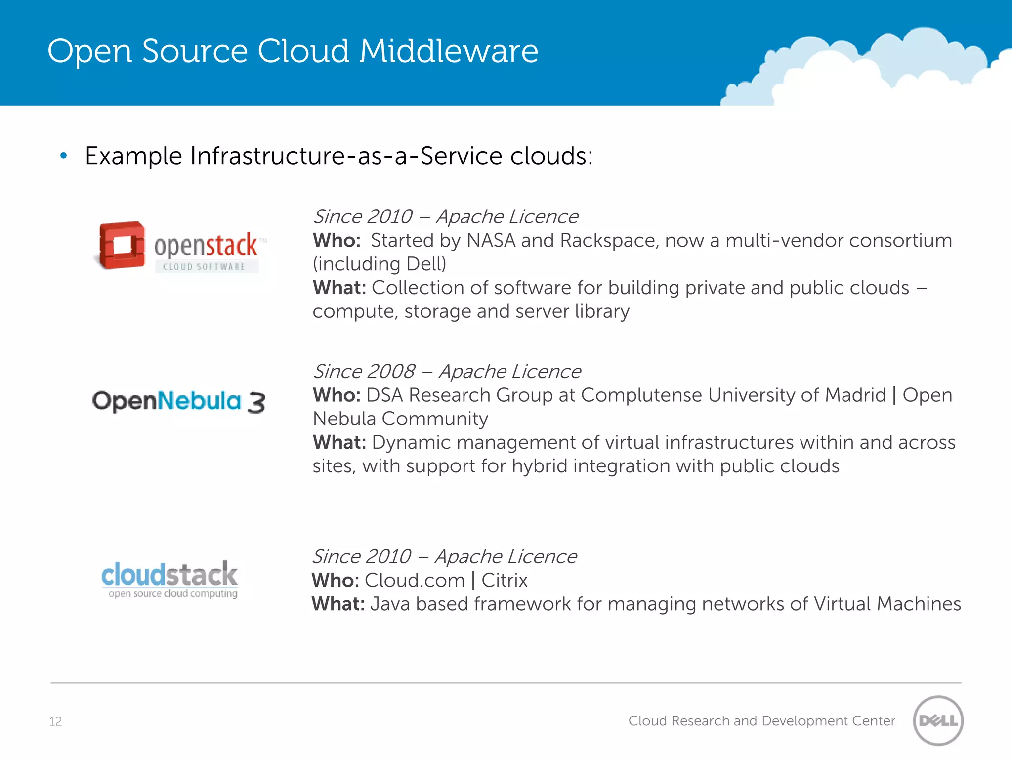 Open Source Cloud Middleware


 • Example Infrastructure-as-a-Service clouds:

                      Since 2010 – Apache Licence
                      Who: Started by NASA and Rackspace, now a multi-vendor consortium
                      (including Dell)
                      What: Collection of software for building private and public clouds –
                      compute, storage and server library


                      Since 2008 – Apache Licence
                      Who: DSA Research Group at Complutense University of Madrid | Open
                      Nebula Community
                      What: Dynamic management of virtual infrastructures within and across
                      sites, with support for hybrid integration with public clouds



                      Since 2010 – Apache Licence
                      Who: Cloud.com | Citrix
                      What: Java based framework for managing networks of Virtual Machines




12                                                       Cloud Research and Development Center
 