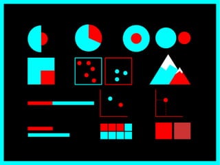 Come vedete ci sono almeno una dozzina di possibili diverse rappresentazioni dei
due numeri.
 