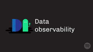 Data
observability
 
