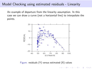 Model Checking using estimated residuals - Linearity
An example of departure from the linearity assumption. In this
case we can draw a curve (not a horizontal line) to interpolate the
points.
Figure: residuals (Y) versus estimated (X) values
 