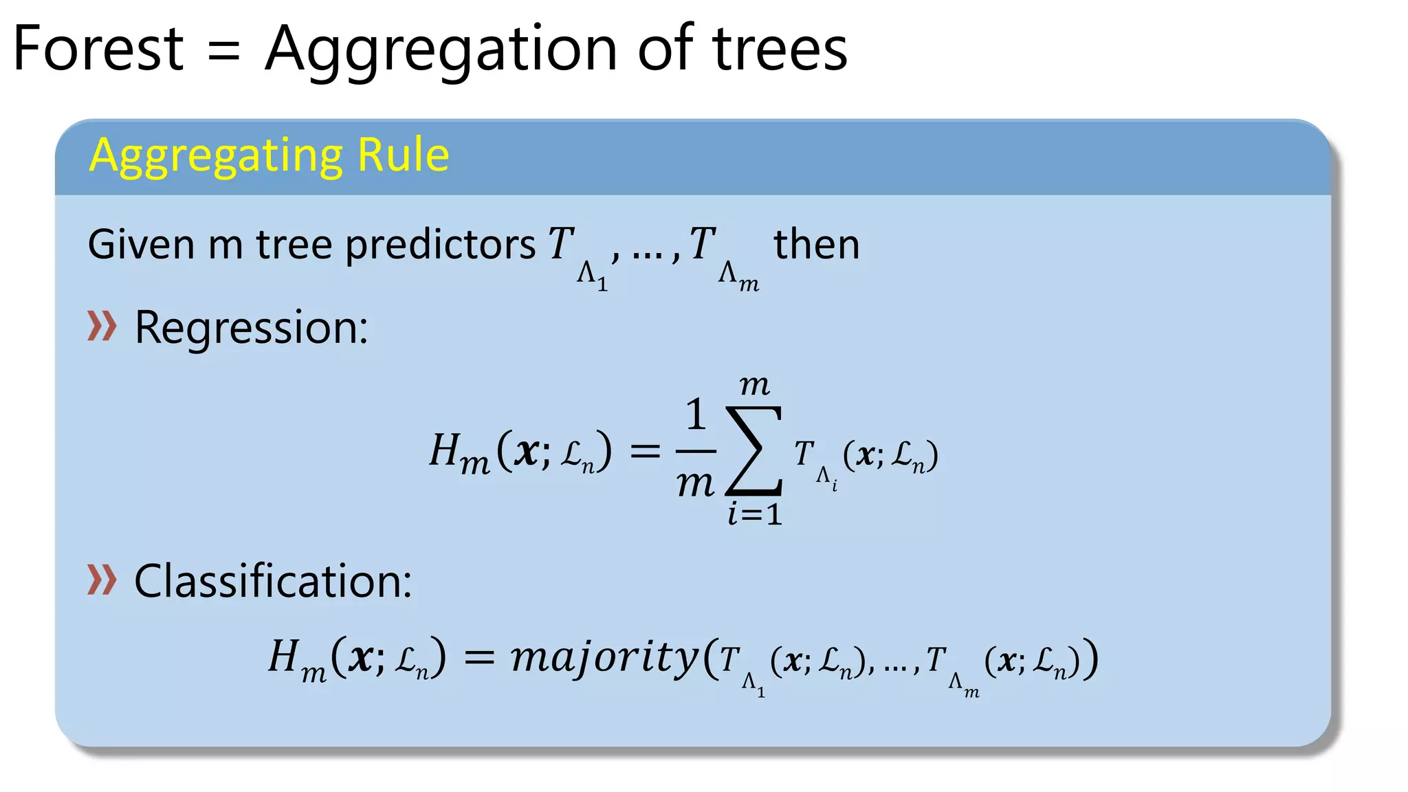 Forest = Aggregation of trees
Aggregating Rule
ℒ 𝑛 ℒ 𝑛
ℒ 𝑛 ℒ 𝑛 ℒ 𝑛
 