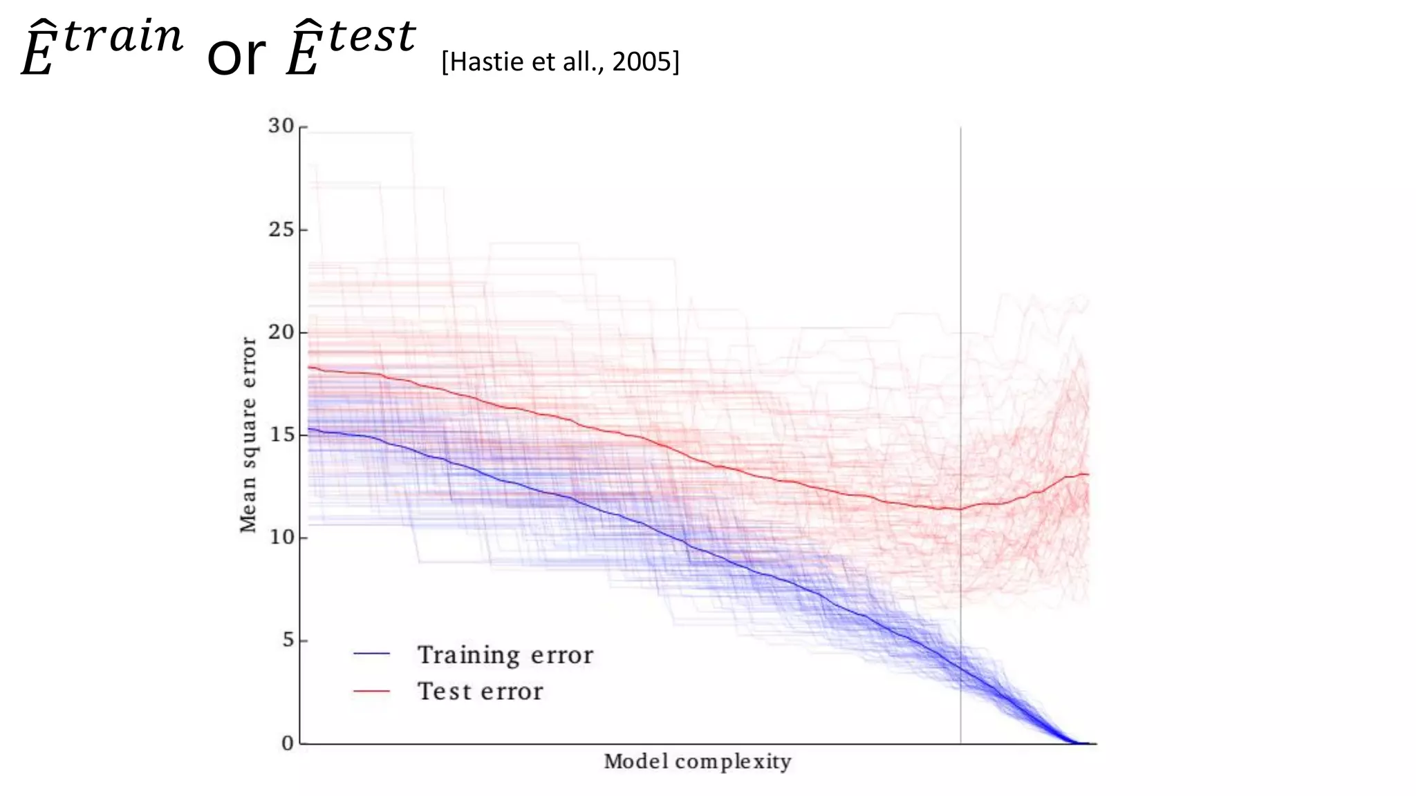 [Hastie et all., 2005]
 