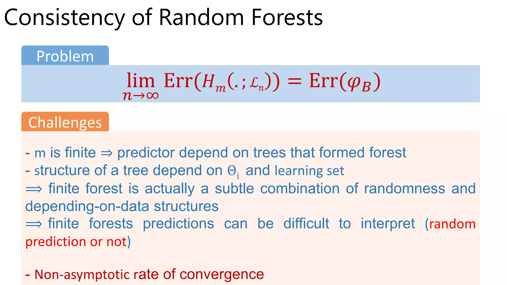 Consistency of Random Forests
lim
𝑛→∞
Err( 𝐻 𝑚 . ; ℒ 𝑛 ) = Err(𝜑 𝐵)
Problem
- m is finite ⇒ predictor depend on trees that formed forest
- structure of a tree depend on Θi and learning set
⟹ finite forest is actually a subtle combination of randomness and
depending-on-data structures
⟹ finite forests predictions can be difficult to interpret (random
prediction or not)
- Non-asymptotic rate of convergence
Challenges
 