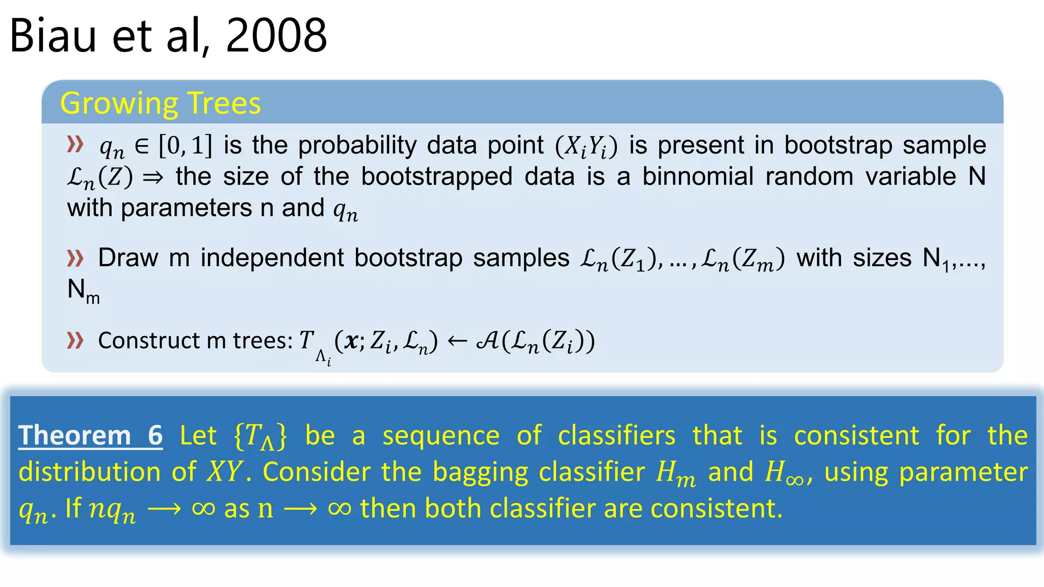Biau et al, 2008
Growing Trees
ℒ 𝑛 𝒜( )
Theorem 6 Let {𝑇Λ} be a sequence of classifiers that is consistent for the
distribution of 𝑋𝑌. Consider the bagging classifier 𝐻 𝑚 and 𝐻∞, using parameter
𝑞 𝑛. If 𝑛𝑞 𝑛 ⟶ ∞ as n ⟶ ∞ then both classifier are consistent.
 