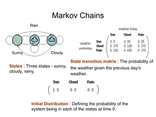 Comprehensive Overview of Hidden Markov Models for Sequence Analysis in ...