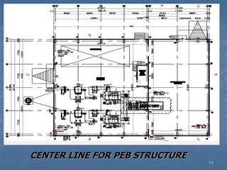 13
CENTER LINE FOR PEB STRUCTURE
 