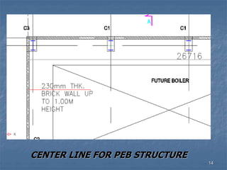 CENTER LINE FOR PEB STRUCTURE
14
 