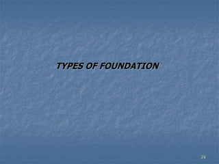 TYPES OF FOUNDATION
24
 