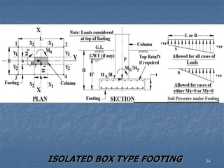 ISOLATED BOX TYPE FOOTING 34
 