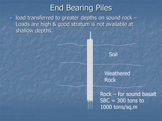 End Bearing Piles
 load transferred to greater depths on sound rock –
Loads are high & good stratum is not available at
shallow depths.
Weathered
Rock
Soil
Rock – for sound basalt
SBC = 300 tons to
1000 tons/sq.m
 