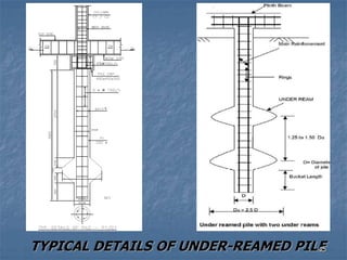 TYPICAL DETAILS OF UNDER-REAMED PILE
45
 