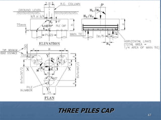 THREE PILES CAP
47
 