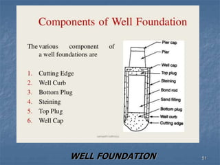 WELL FOUNDATION 51
 